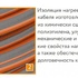 Изображение №3 - Нагревательный кабель Теплолюкс ProfiRoll 31,5 м/540 Вт